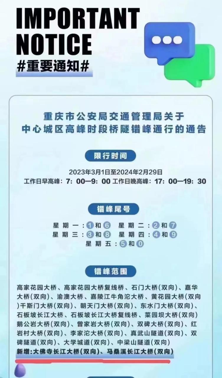 重庆哪些桥限行，重庆哪些桥限行罚款多少