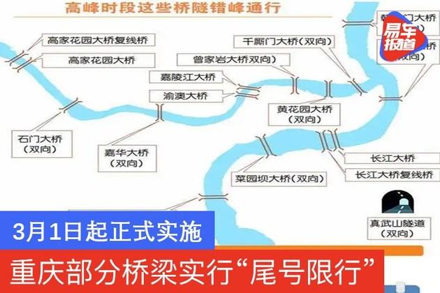 重庆哪些桥限行,重庆哪些桥限行罚款多少-第2张图片 重庆哪些桥限行,重庆哪些桥限行罚款多少-第2张图片
