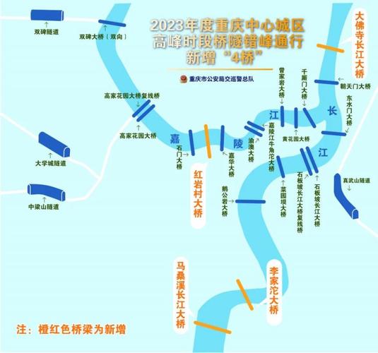 重庆哪些桥限行,重庆哪些桥限行罚款多少-第3张图片 重庆哪些桥限行,重庆哪些桥限行罚款多少-第3张图片