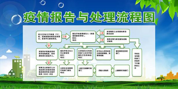 安徽谎报疫情,安徽疫情谣言-第2张图片 安徽谎报疫情,安徽疫情谣言-第2张图片