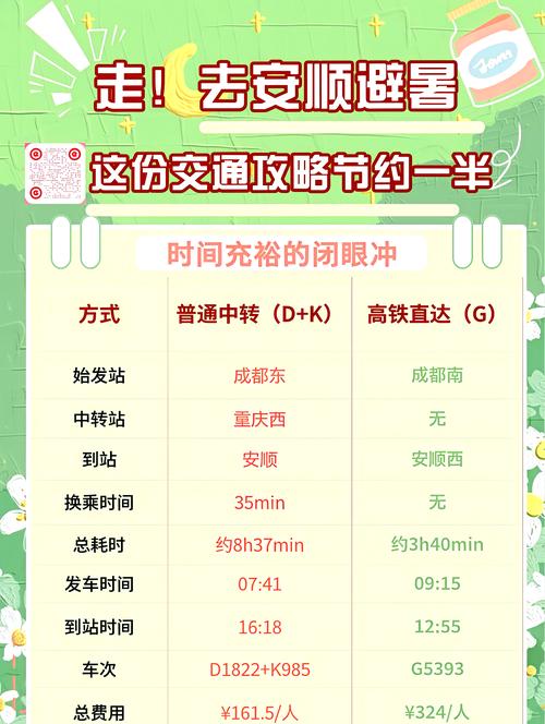 安顺疫情管理-安顺市疫情出行管控-第5张图片 安顺疫情管理-安顺市疫情出行管控-第5张图片