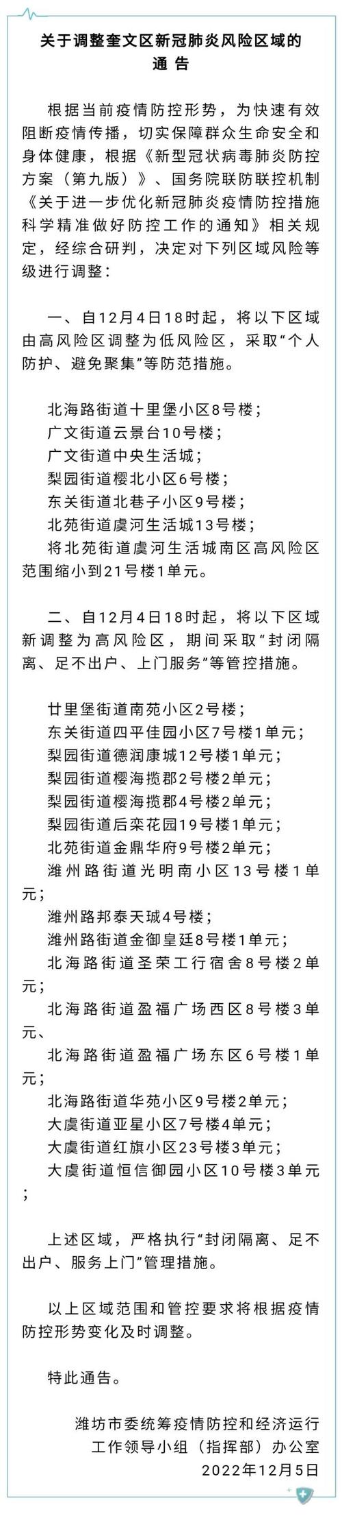 安丘疫情捐款-安丘疫情捐款活动-第5张图片 安丘疫情捐款-安丘疫情捐款活动-第5张图片