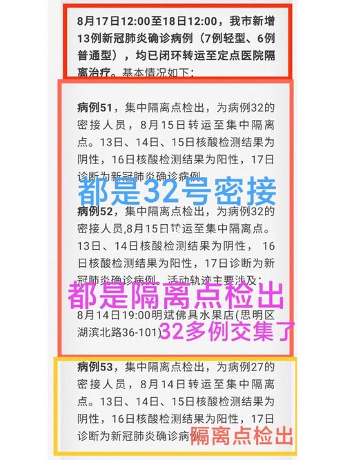 【厦门疫情最新通报,厦门疫情最新通报今天】-第2张图片 【厦门疫情最新通报,厦门疫情最新通报今天】-第2张图片