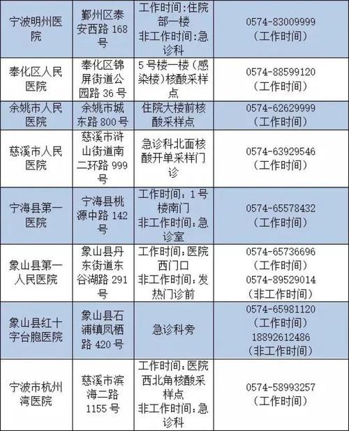 安庆市县疫情,安庆市县疫情最新情况-第4张图片 安庆市县疫情,安庆市县疫情最新情况-第4张图片