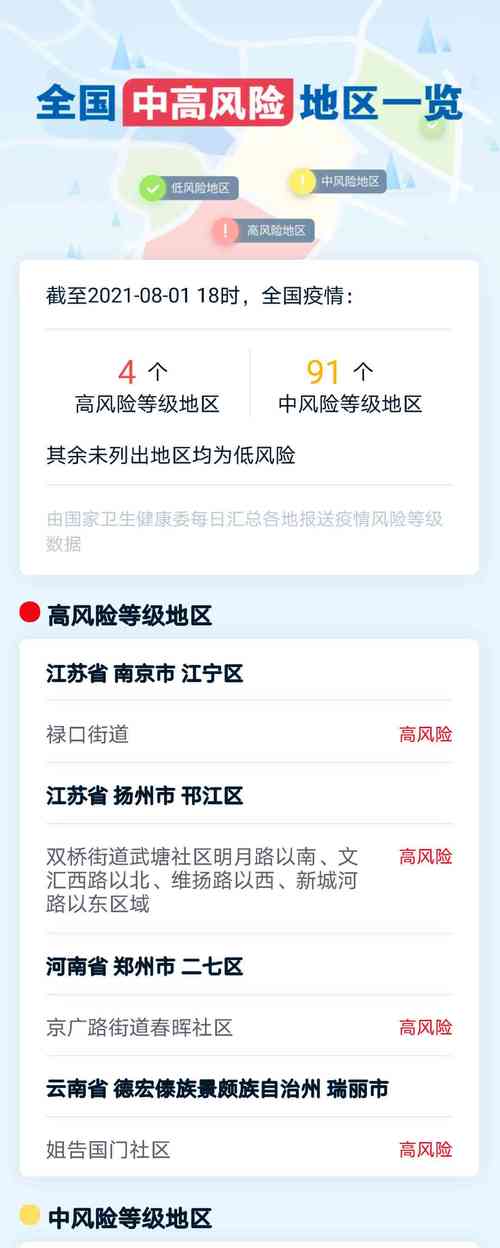 安庆市县疫情,安庆市县疫情最新情况-第6张图片 安庆市县疫情,安庆市县疫情最新情况-第6张图片