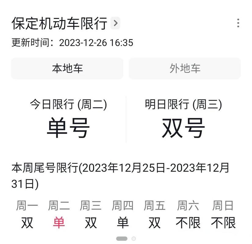 曲阳限行通知(曲阳限行区域图)-第2张图片 曲阳限行通知(曲阳限行区域图)-第2张图片