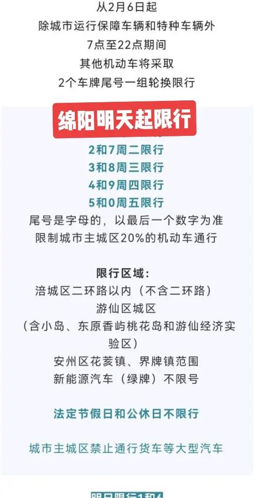 下次限行/下次限行什么时候换号-第6张图片 下次限行/下次限行什么时候换号-第6张图片