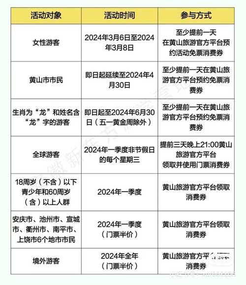 安徽疫情床卡(安徽疫情病历)-第2张图片 安徽疫情床卡(安徽疫情病历)-第2张图片