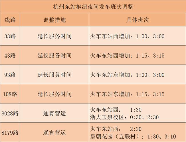 安徽复工疫情/安徽复工复产最新政策-第5张图片 安徽复工疫情/安徽复工复产最新政策-第5张图片
