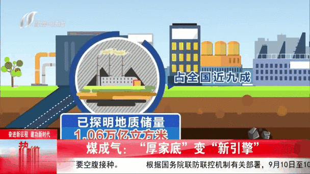安阳疫情查煤/安阳疫情确诊名单-第6张图片 安阳疫情查煤/安阳疫情确诊名单-第6张图片