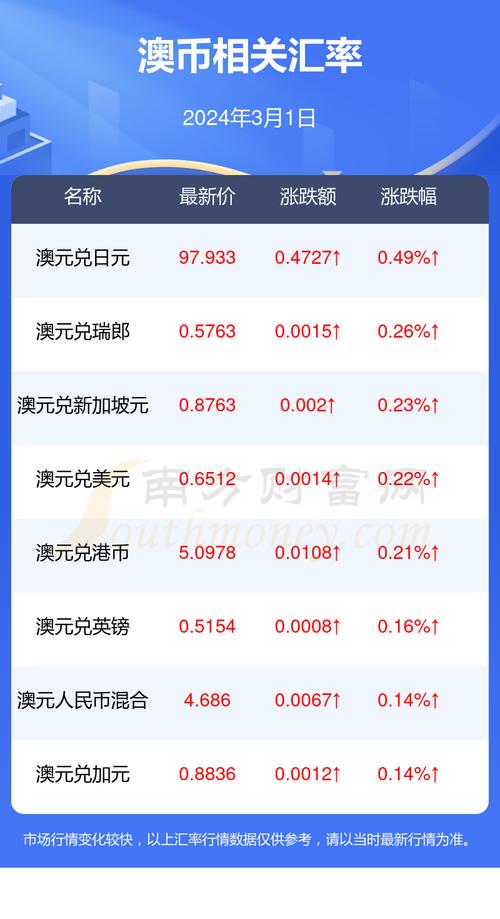 澳门赌博疫情,疫情澳门赌场停业了吗-第7张图片 澳门赌博疫情,疫情澳门赌场停业了吗-第7张图片