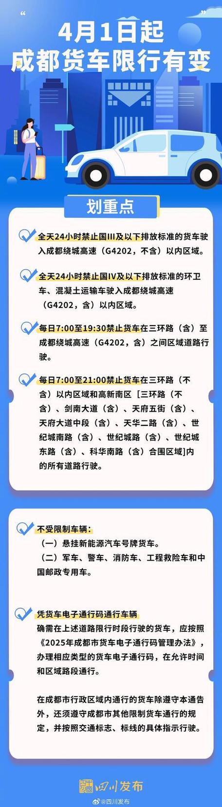成都川g牌照限行,川a限行时间-第5张图片 成都川g牌照限行,川a限行时间-第5张图片