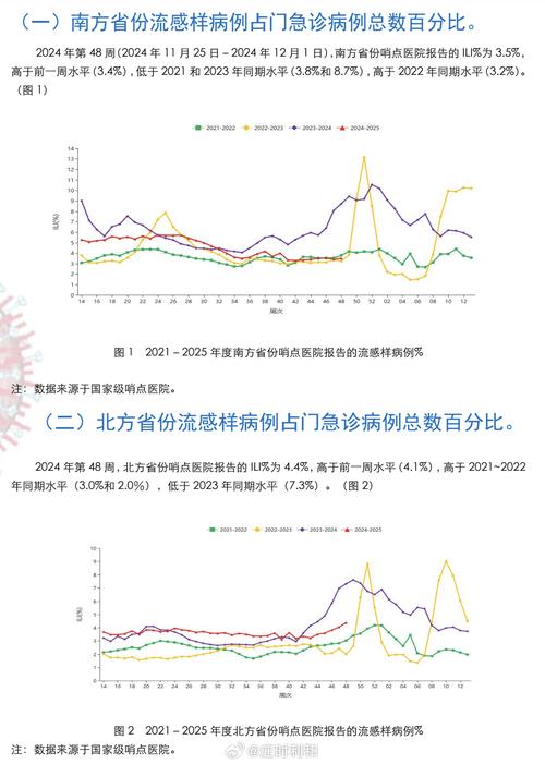【澳门应对疫情,澳门 疫情防控】-第4张图片 【澳门应对疫情,澳门 疫情防控】-第4张图片