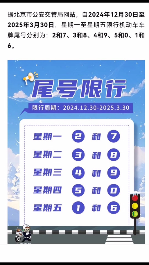 3和8限行(3和8限行日期)-第2张图片 3和8限行(3和8限行日期)-第2张图片