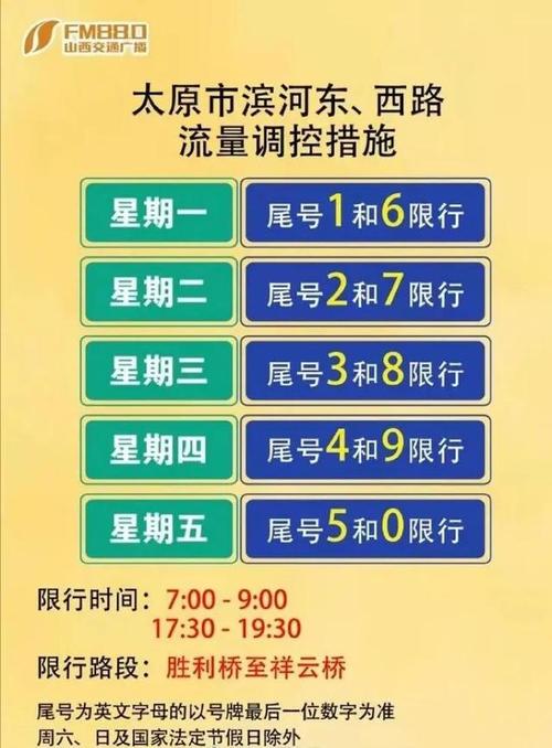 【太原车号限行查询,太原车号限行查询电话】