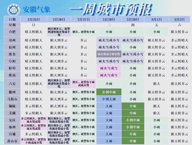 安徽疫情恢复/安徽疫情加重-第6张图片 安徽疫情恢复/安徽疫情加重-第6张图片