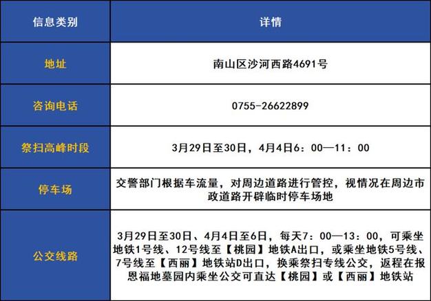 深圳限行措施-深圳限行措施时间什么时间