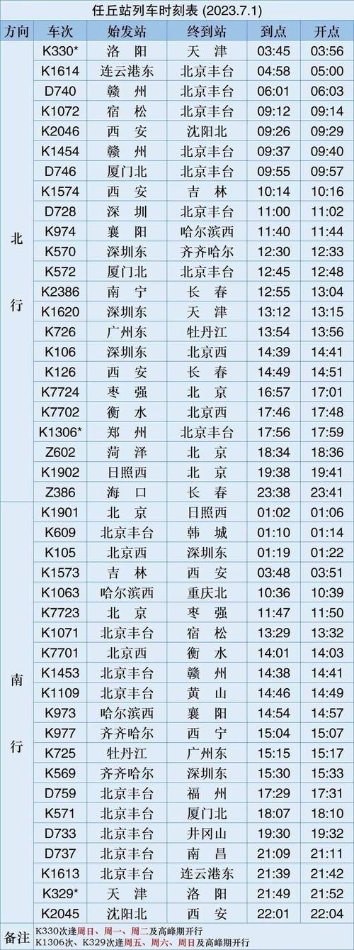 任丘限行公告2017/任丘限行2019-第7张图片 任丘限行公告2017/任丘限行2019-第7张图片