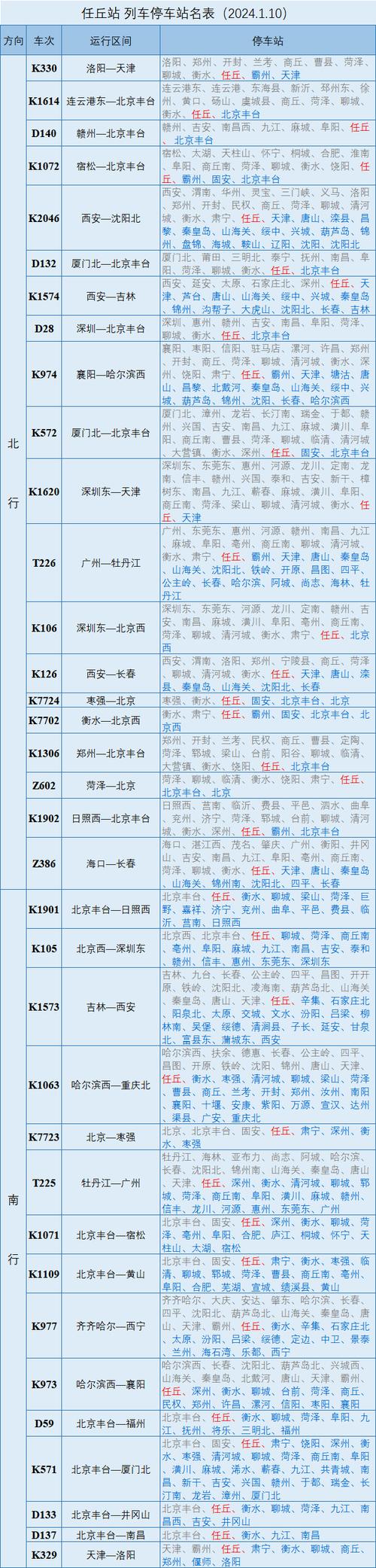任丘限行公告2017/任丘限行2019-第8张图片 任丘限行公告2017/任丘限行2019-第8张图片