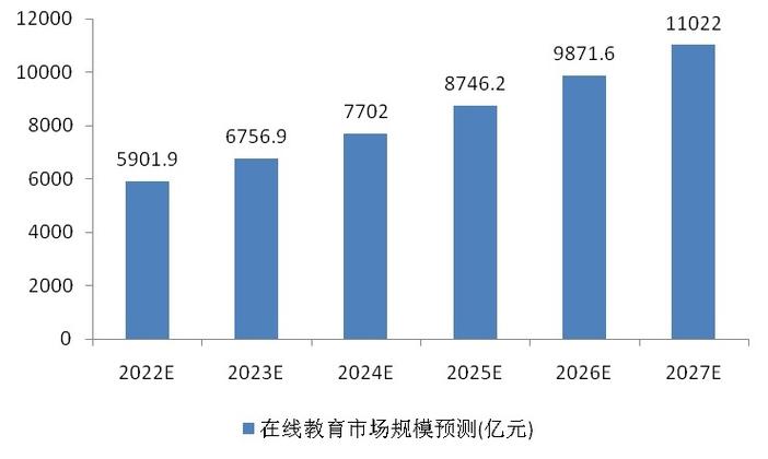 昂立教育疫情(昂立教育宣布破产)-第2张图片 昂立教育疫情(昂立教育宣布破产)-第2张图片