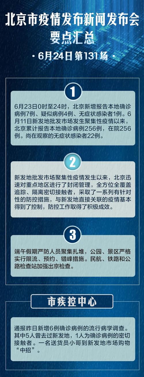 广州疫情复阳,广州复阳病例-第7张图片 广州疫情复阳,广州复阳病例-第7张图片