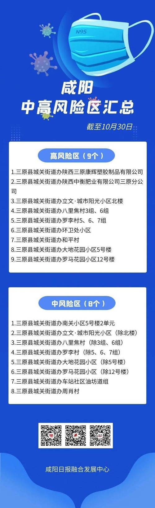 安仁疫情分布-安仁有疫情了吗-第6张图片 安仁疫情分布-安仁有疫情了吗-第6张图片