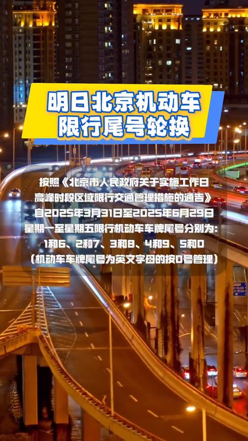 新一轮限行-新一轮限行图片-第2张图片 新一轮限行-新一轮限行图片-第2张图片
