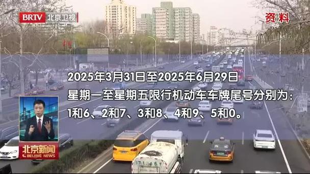 新一轮限行-新一轮限行图片-第8张图片 新一轮限行-新一轮限行图片-第8张图片