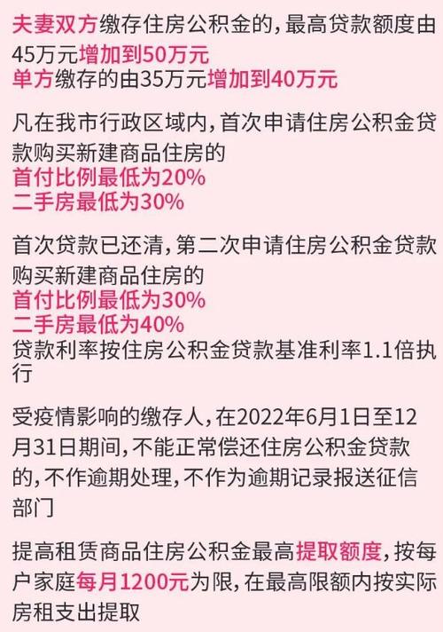 安庆疫情房租/安庆疫情房租减免政策-第3张图片 安庆疫情房租/安庆疫情房租减免政策-第3张图片
