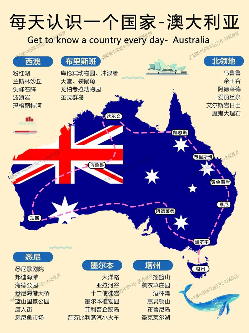 澳洲各州疫情/澳洲各个州疫情-第5张图片 澳洲各州疫情/澳洲各个州疫情-第5张图片