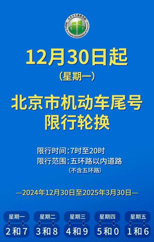 元旦限行么/元旦限行2021-第4张图片 元旦限行么/元旦限行2021-第4张图片