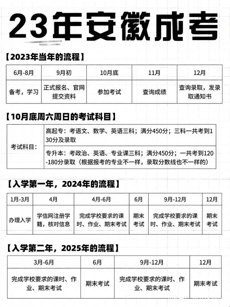 安徽疫情延期-安徽疫情延期交付-第2张图片