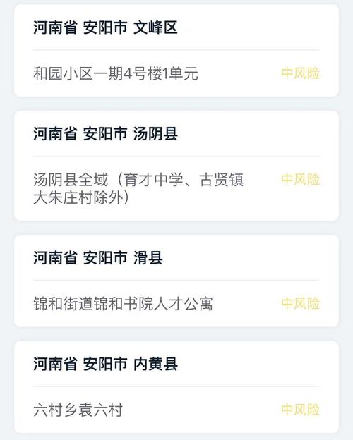 安阳疫情动态(安阳疫情情况)-第5张图片 安阳疫情动态(安阳疫情情况)-第5张图片