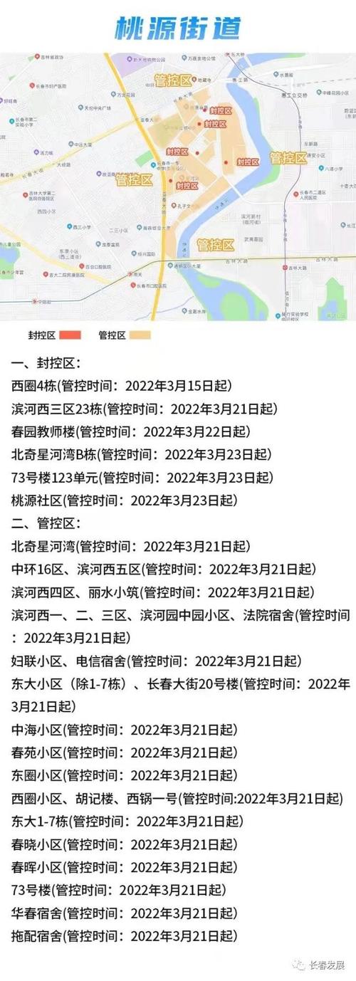 疫情新消息(疫情新消息广东)-第5张图片 疫情新消息(疫情新消息广东)-第5张图片