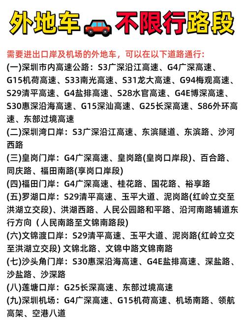 【深圳机场限行,深圳世界机场限行吗】-第1张图片 【深圳机场限行,深圳世界机场限行吗】-第1张图片