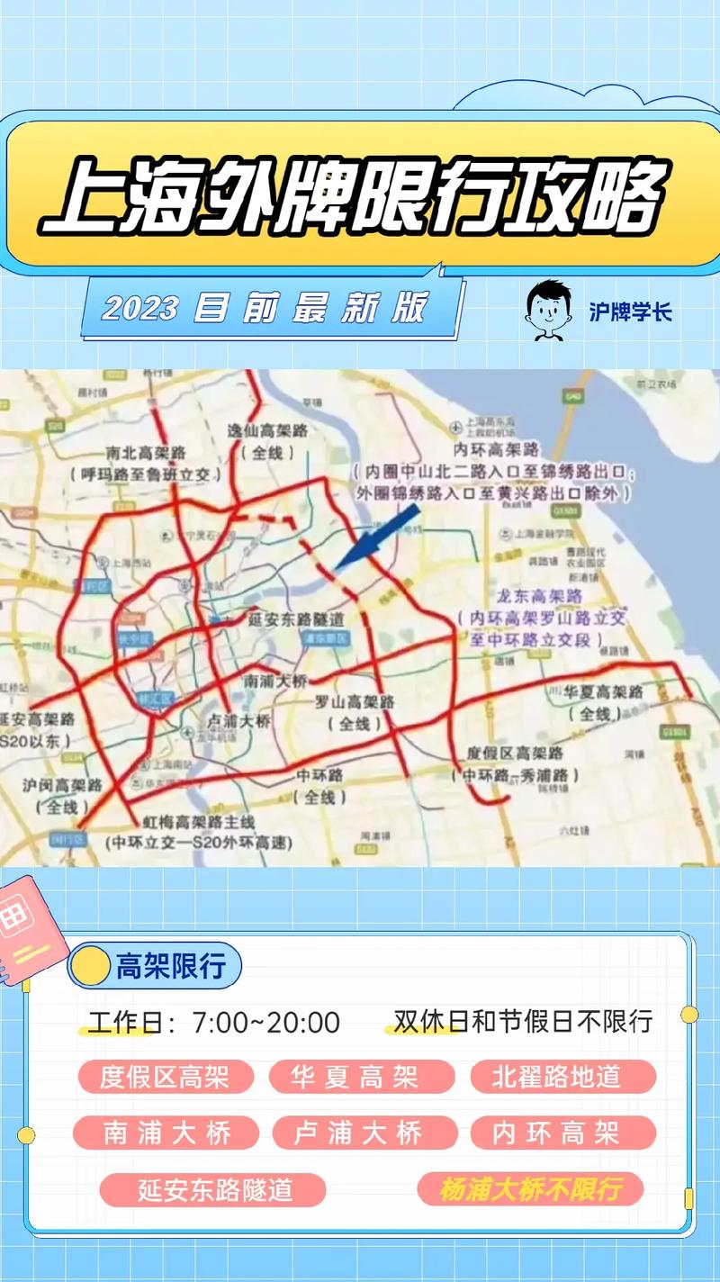 西藏南路隧道限行-西藏南路隧道外牌可以走吗-第5张图片 西藏南路隧道限行-西藏南路隧道外牌可以走吗-第5张图片