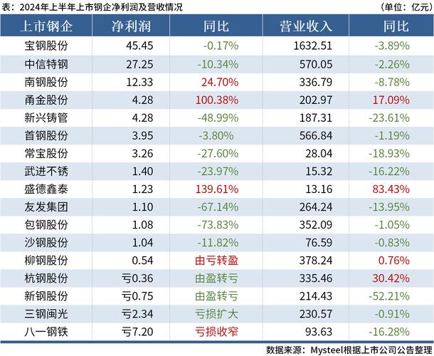 鞍钢疫情通报，鞍钢疫情通报最新消息-第5张图片