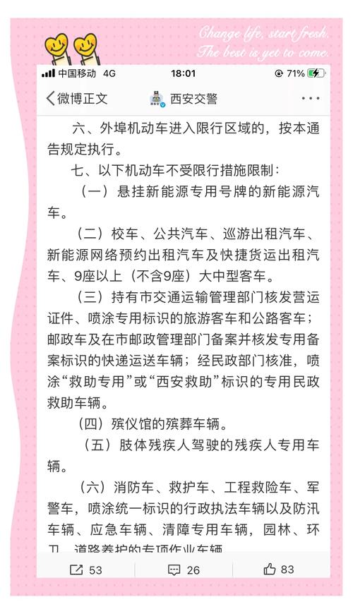 重污染限行(重污染限行时间)-第5张图片 重污染限行(重污染限行时间)-第5张图片