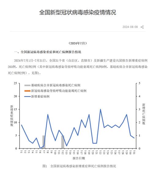 巴西疫情美国疫情-巴西的疫情-第5张图片 巴西疫情美国疫情-巴西的疫情-第5张图片
