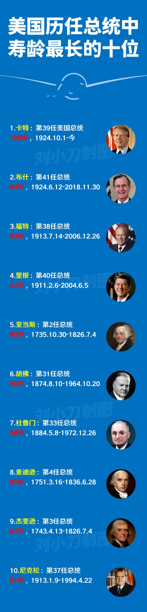 奥巴马疫情时(奥巴马 疫情)-第2张图片 奥巴马疫情时(奥巴马 疫情)-第2张图片
