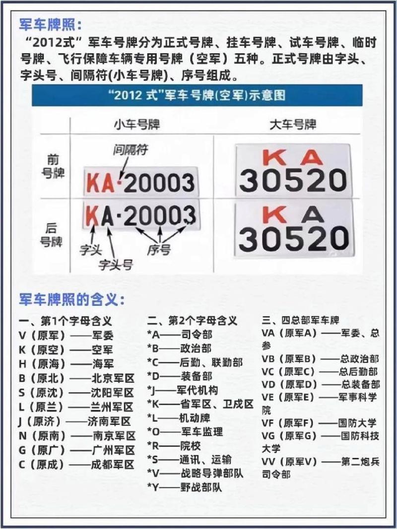 限行日语-限行日语怎么说-第3张图片 限行日语-限行日语怎么说-第3张图片