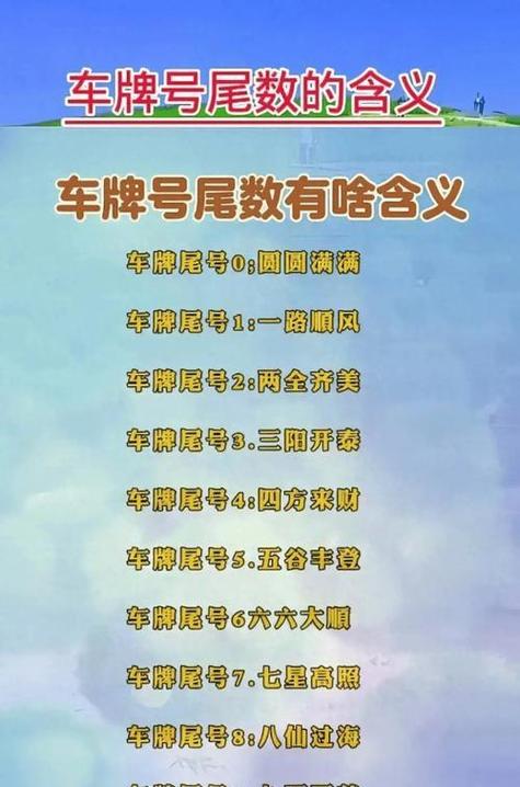 限行日语-限行日语怎么说-第4张图片 限行日语-限行日语怎么说-第4张图片