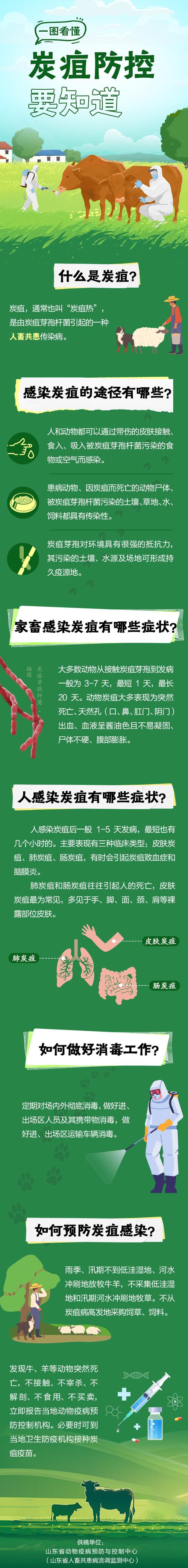 鞍山岫岩疫情-鞍山岫岩有冠状病毒吗-第4张图片