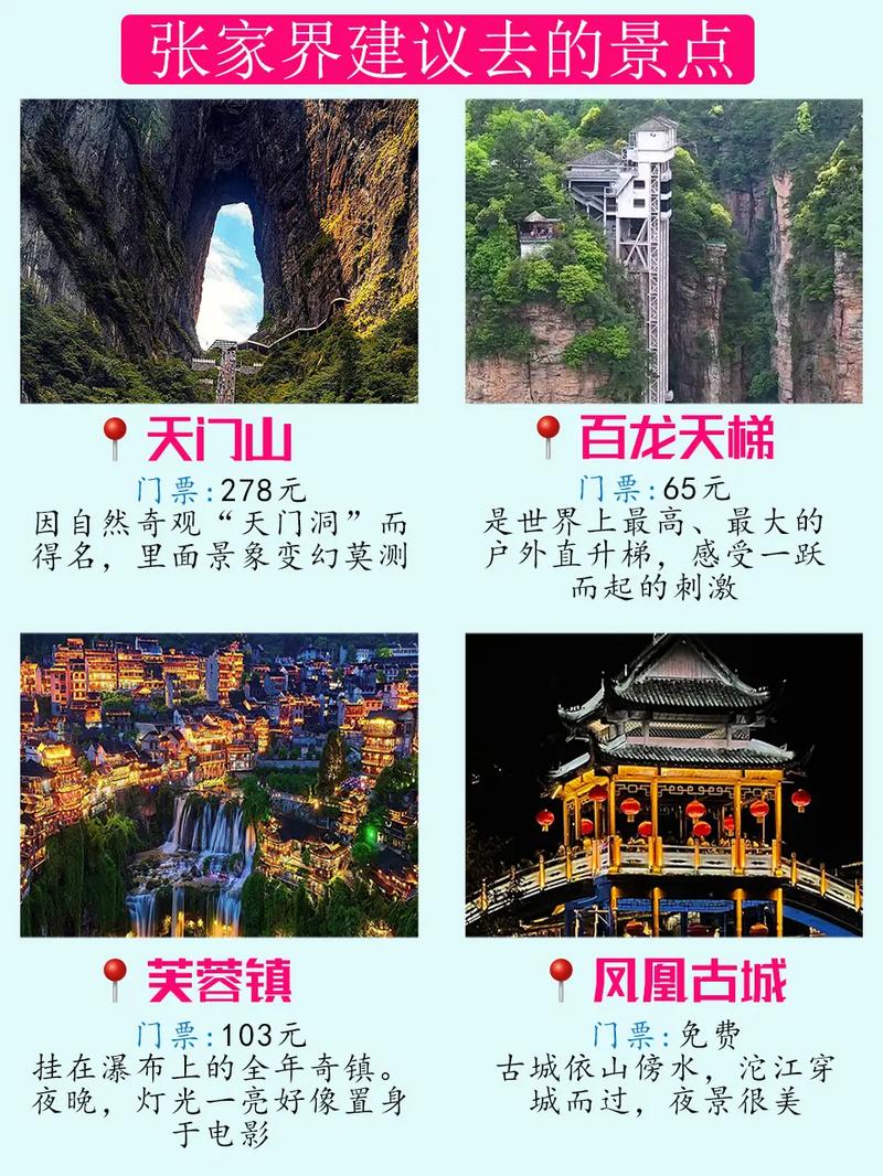 张家界市疫情/张家界市疫情最新消息今天-第1张图片 张家界市疫情/张家界市疫情最新消息今天-第1张图片