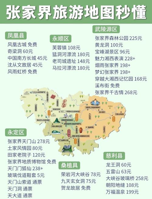 张家界市疫情/张家界市疫情最新消息今天-第3张图片 张家界市疫情/张家界市疫情最新消息今天-第3张图片