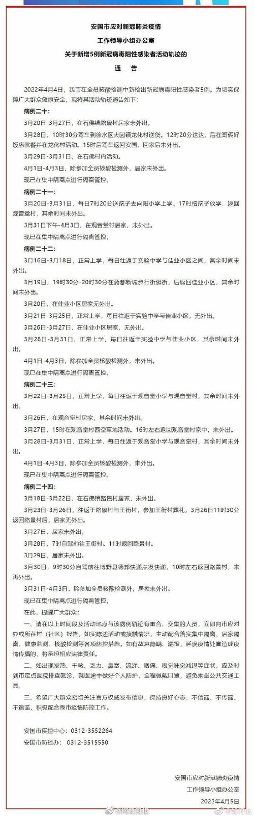 安国疫情情况(安国疫情最新)-第2张图片 安国疫情情况(安国疫情最新)-第2张图片