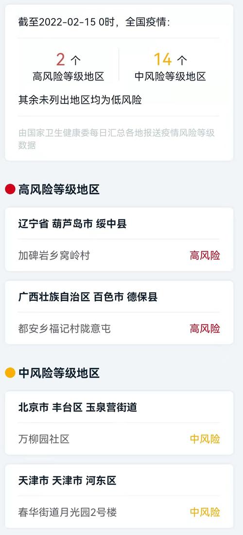 【安贞里疫情,安贞位置】-第3张图片 【安贞里疫情,安贞位置】-第3张图片