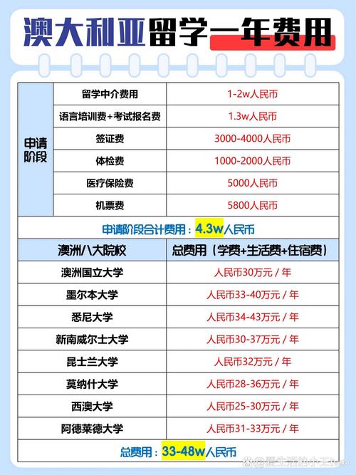 澳洲疫情租金(疫情下的澳洲房价走势)