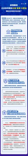 安徽疫情社保-疫情合肥社保政策-第5张图片 安徽疫情社保-疫情合肥社保政策-第5张图片