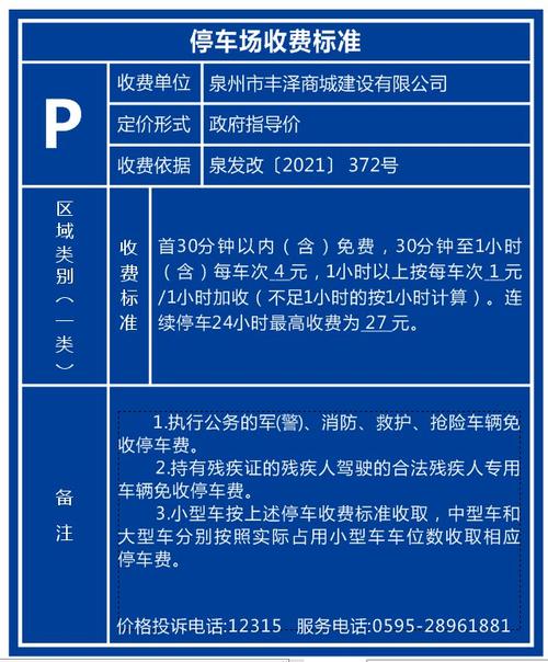 【泉州市区货车限行,泉州货车进市区时间】-第3张图片 【泉州市区货车限行,泉州货车进市区时间】-第3张图片